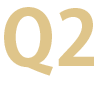 Q2画像
